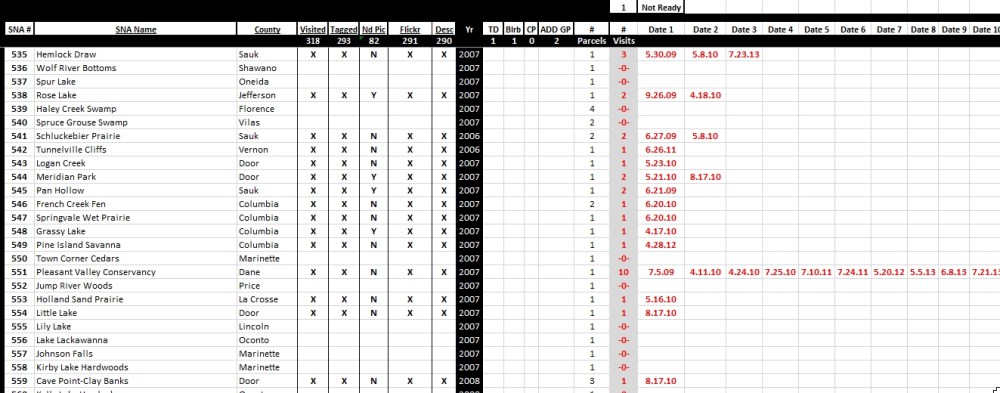 Screenshot of my SNA spreadsheet.