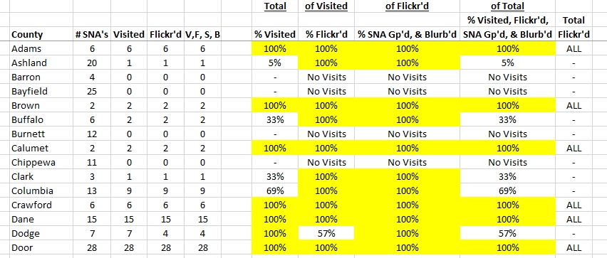 Screenshot of county tracking spreadsheet.